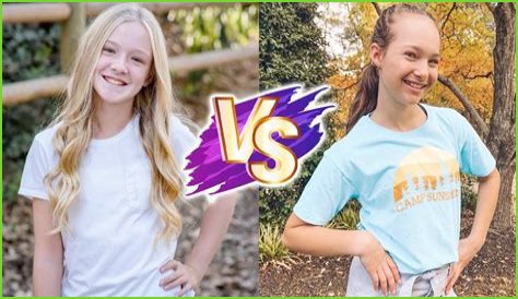 Trinity Trinity and Beyond